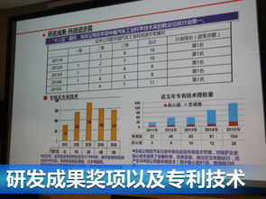 东风汽车采购额为多少