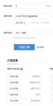 汽车贷款多少月还清
