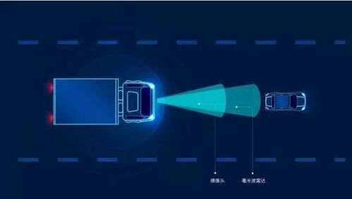 汽车各种雷达频率是多少