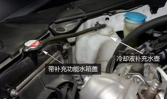 汽车水箱里压力多少