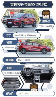汽车acc多少伏