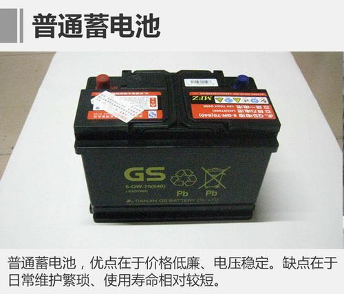 一般汽车电瓶容量多少