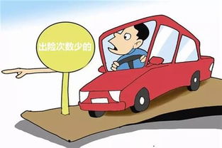汽车出险后保险涨多少 汽车出险后保险涨多少
