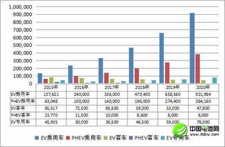 日本汽车产量预计多少