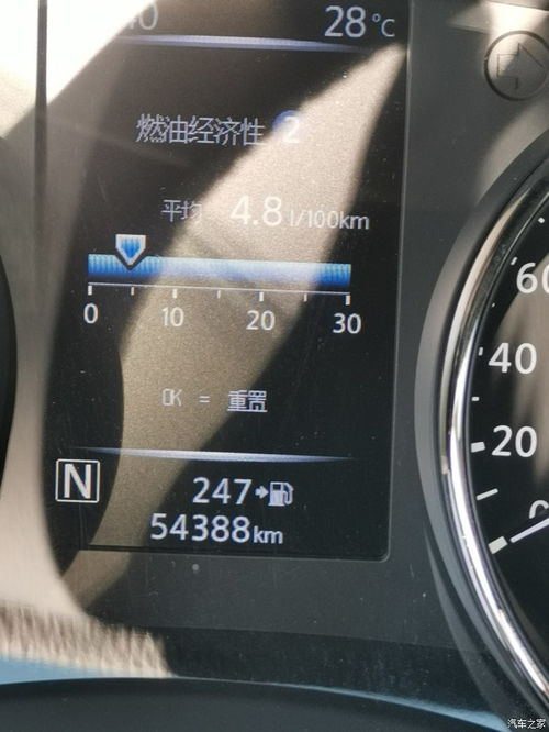 汽车耗油4.8个油多少 汽车耗油4.8个油多少