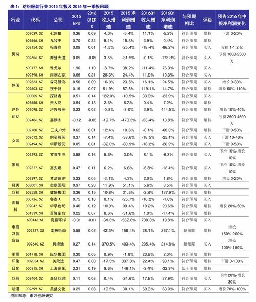 韩国汽车多少价格查询