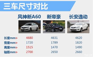 宜昌汽车定位系统多少钱