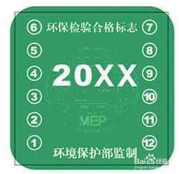 小汽车环保标志规定多少 小汽车环保标志规定多少
