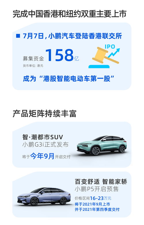 小鹏汽车老板收入多少