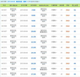 南京到扬州汽车票多少钱