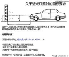 电喷汽车调节高度多少