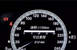 汽车油耗多少钱