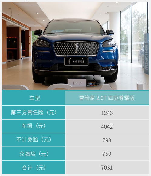 汽车半保险多少钱