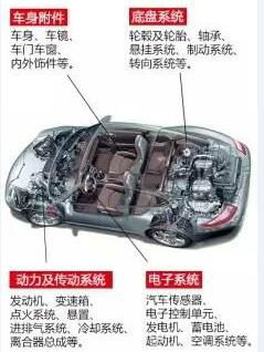 云南汽车压铸锌多少钱