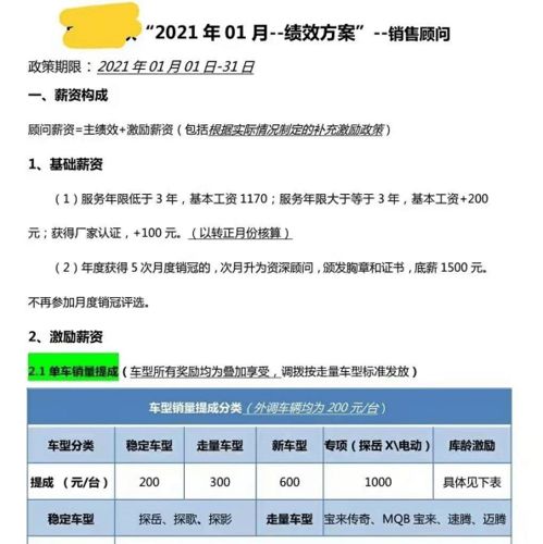 汽车销售底薪一般多少