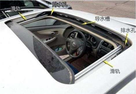 汽车排水坡度多少合适