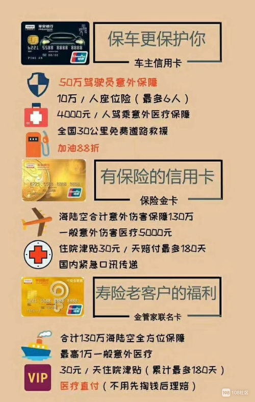 汽车保险返点多少钱