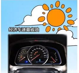 汽车时速开多少最合适呢