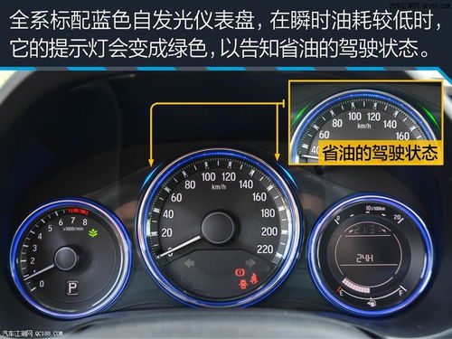 汽车百公里耗油多少钱