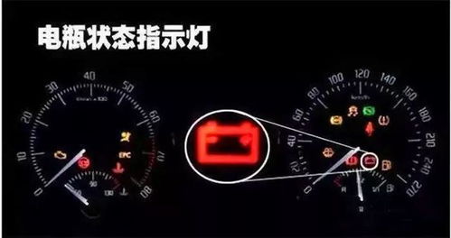汽车胎压多少不报警灯