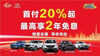 汽车首付百分之多少
