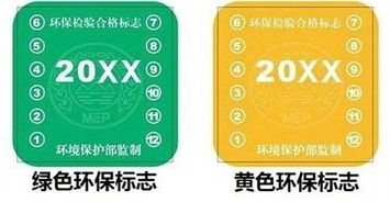 汽车多少年 黄标