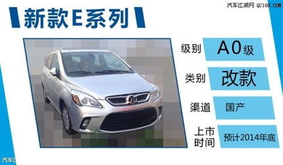 汽车高配多少钱