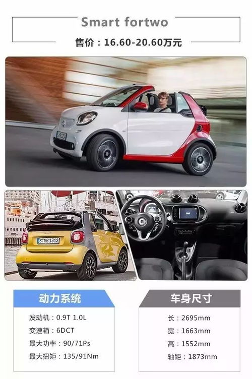 汽车宽度多少最易开走