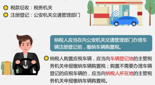 上海汽车购置税多少