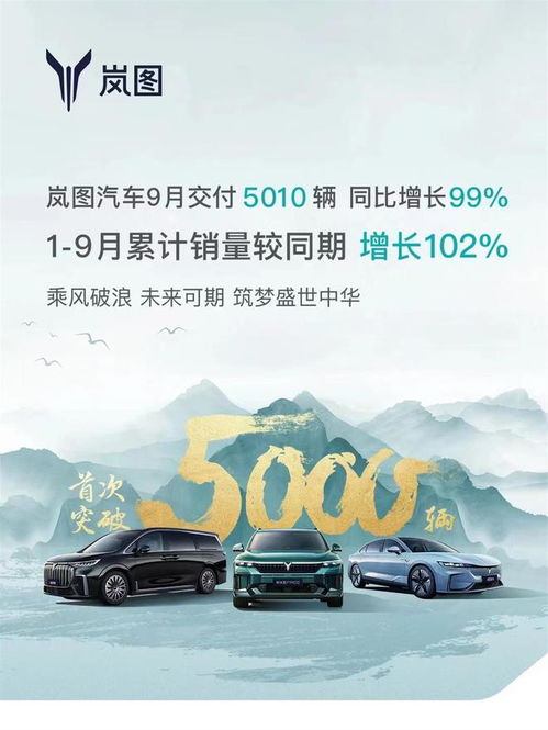 岚图汽车销售多少台