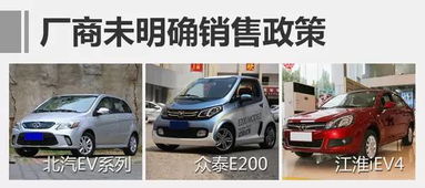 库存电动汽车补贴多少