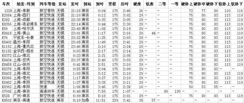 如皋到海门汽车票多少 如皋到海门汽车票多少