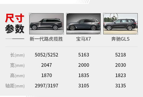 汽车宽度一般是多少 汽车宽度一般是多少