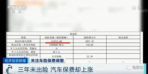 汽车保险费一年多少钱