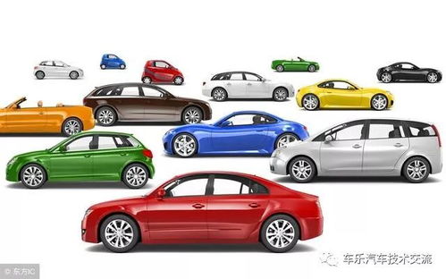 汽车过年换颜色多少钱