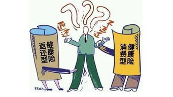 汽车保险可以退多少钱