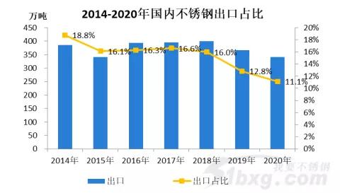 关税上涨食物价格会上涨吗