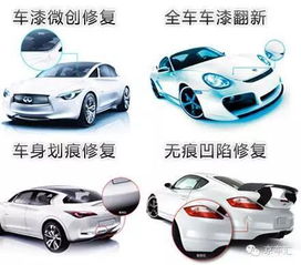 汽车打磨要多少钱 汽车打磨要多少钱