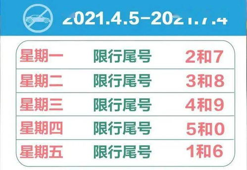 今天曲阳汽车限号多少 今天曲阳汽车限号多少