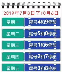 今天曲阳汽车限号多少 今天曲阳汽车限号多少