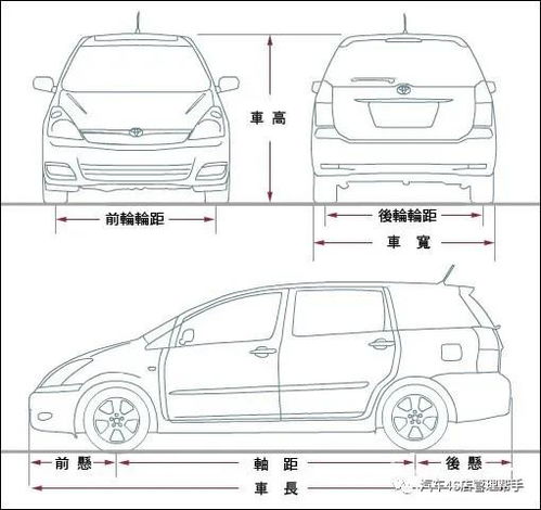 汽车静电贴尺寸是多少