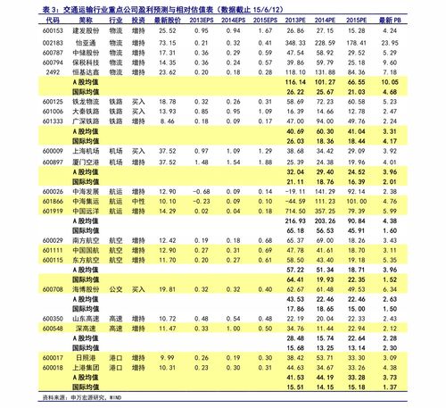 汽车电瓶充电器多少钱一个