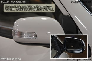 汽车转向灯多少钱