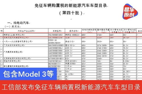 中国每年汽车购置税多少 中国每年汽车购置税多少