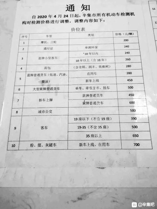 汽车检测多少钱