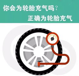 汽车胎压相差多少合适