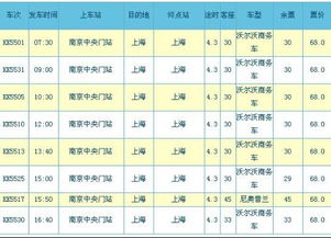 到南京汽车多少钱