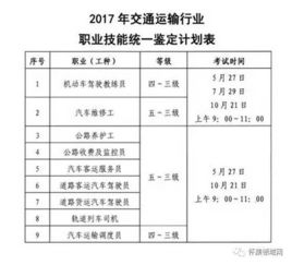 汽车认证工资多少