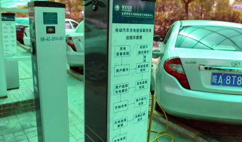 新能源汽车绿灯规定多少