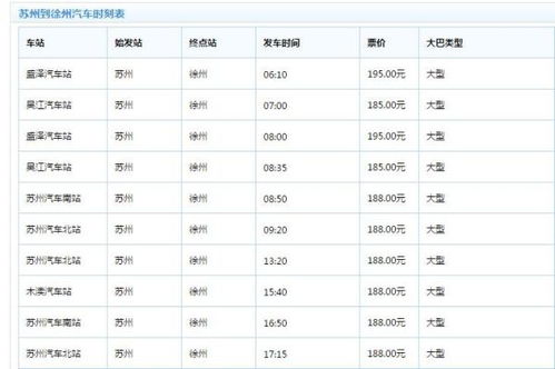 温州到徐州汽车票多少钱